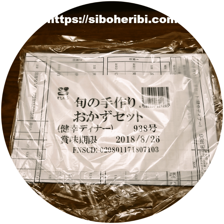 わんまいる手作りおかずセット（健幸ディナー）メニュー